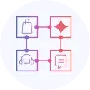 AI agent delivering a unified omnichannel customer service experience in retail