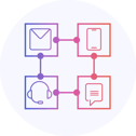 AI agent ensuring a seamless and consistent customer journey across all tourism channels