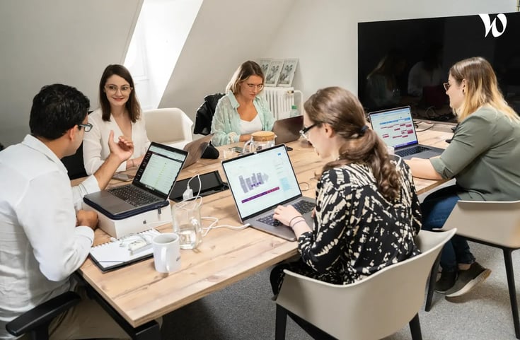 DialOnce's commitment to diversity and inclusion as part of its CSR policy