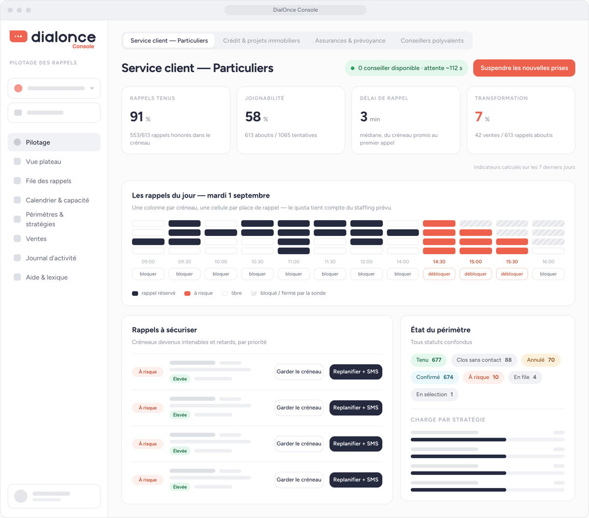 Pilotage Rappels Mockup