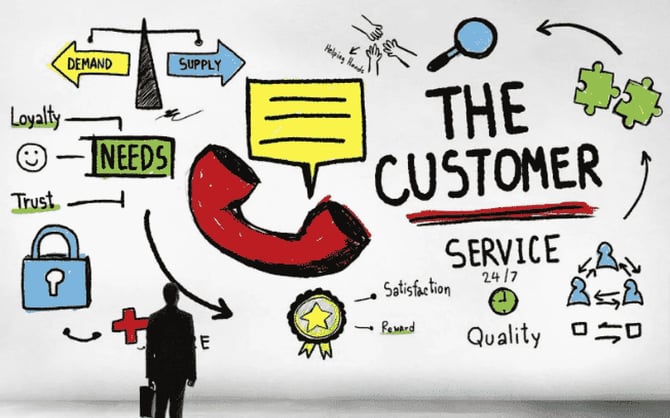Benefits of an omnichannel chatbot for customer relations