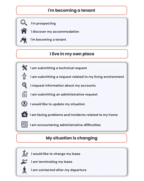 Discover how AI agents are transforming tenant relations in social housing.