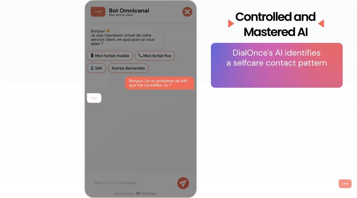The omnichannel AI agent from DialOnce