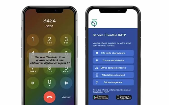 Besoins de la RATP pour moderniser les parcours de contact, favoriser l’autonomie des usagers et garantir la joignabilité