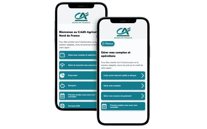Objectifs du Crédit Agricole Nord de France pour améliorer la joignabilité, développer le selfcare et optimiser la gestion des contacts