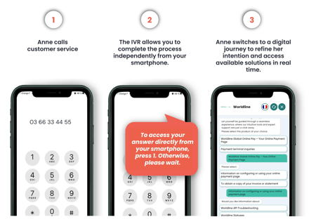 Le SVI visuel de DialOnce remplace les menus vocaux complexes par une interface visuelle déclenchée par SMS, qui oriente les clients vers le bon canal de résolution ou d’assistance.