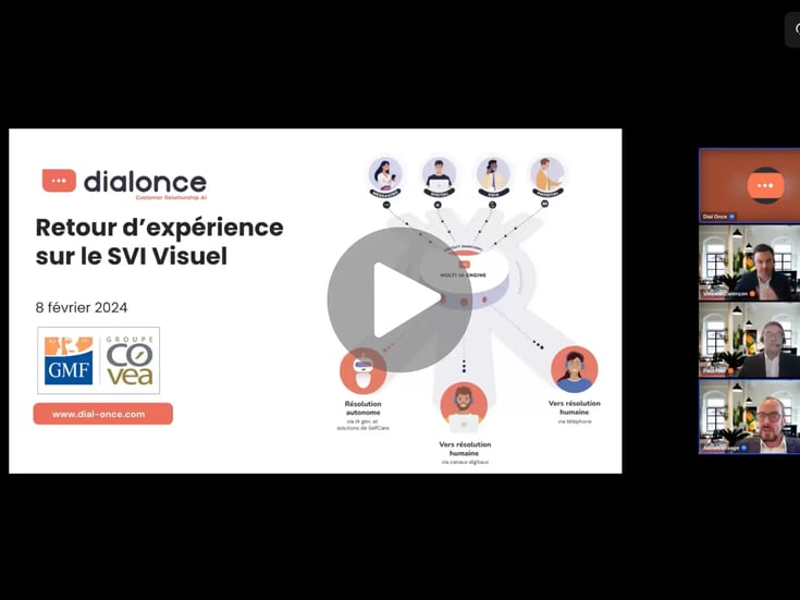 Retour d'expérience sur le SVI visuel Covéa en collaboration avec DialOnce, une révolution dans la gestion des interactions client