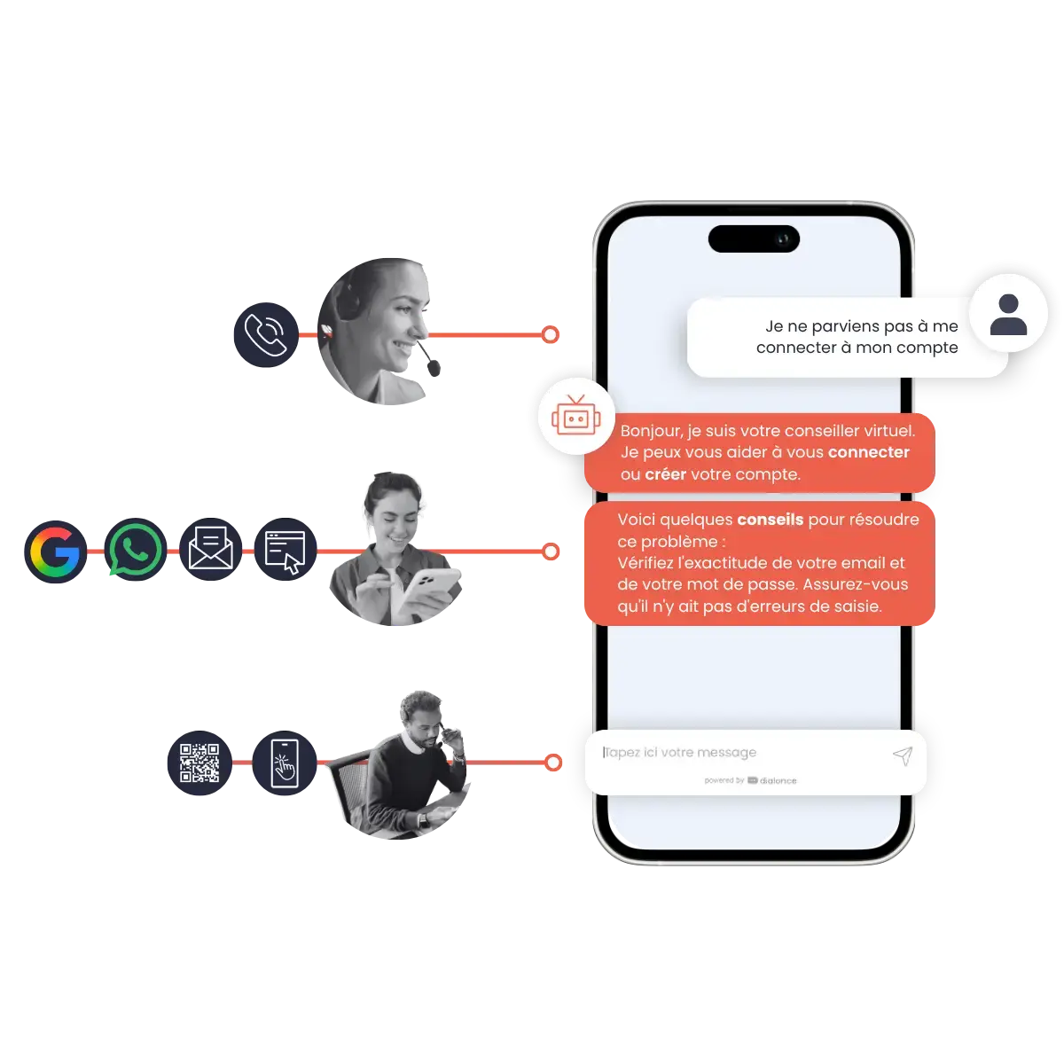 Agent IA omnicanal : automatisez vos contacts clients 24h/24